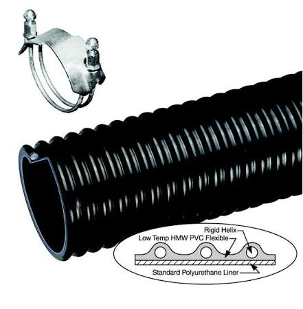 Material-Handling Hose